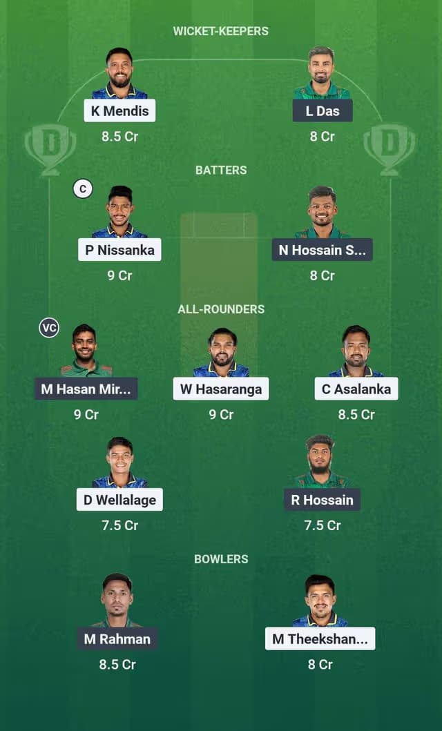 Bangladesh vs Sri Lanka Dream11