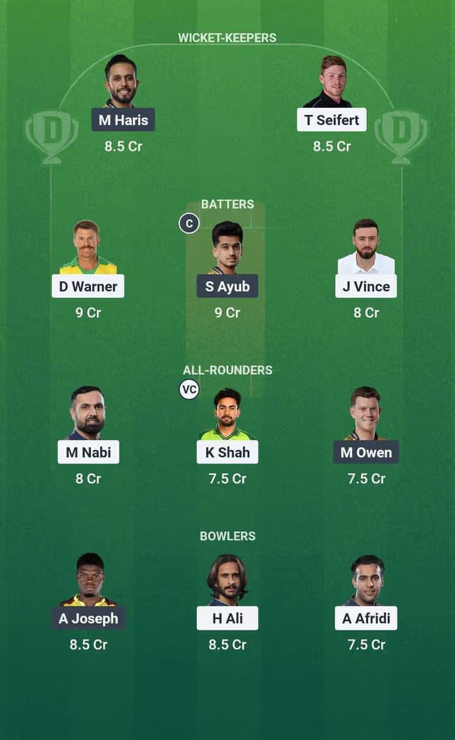 KK vs PZ PSL Dream11