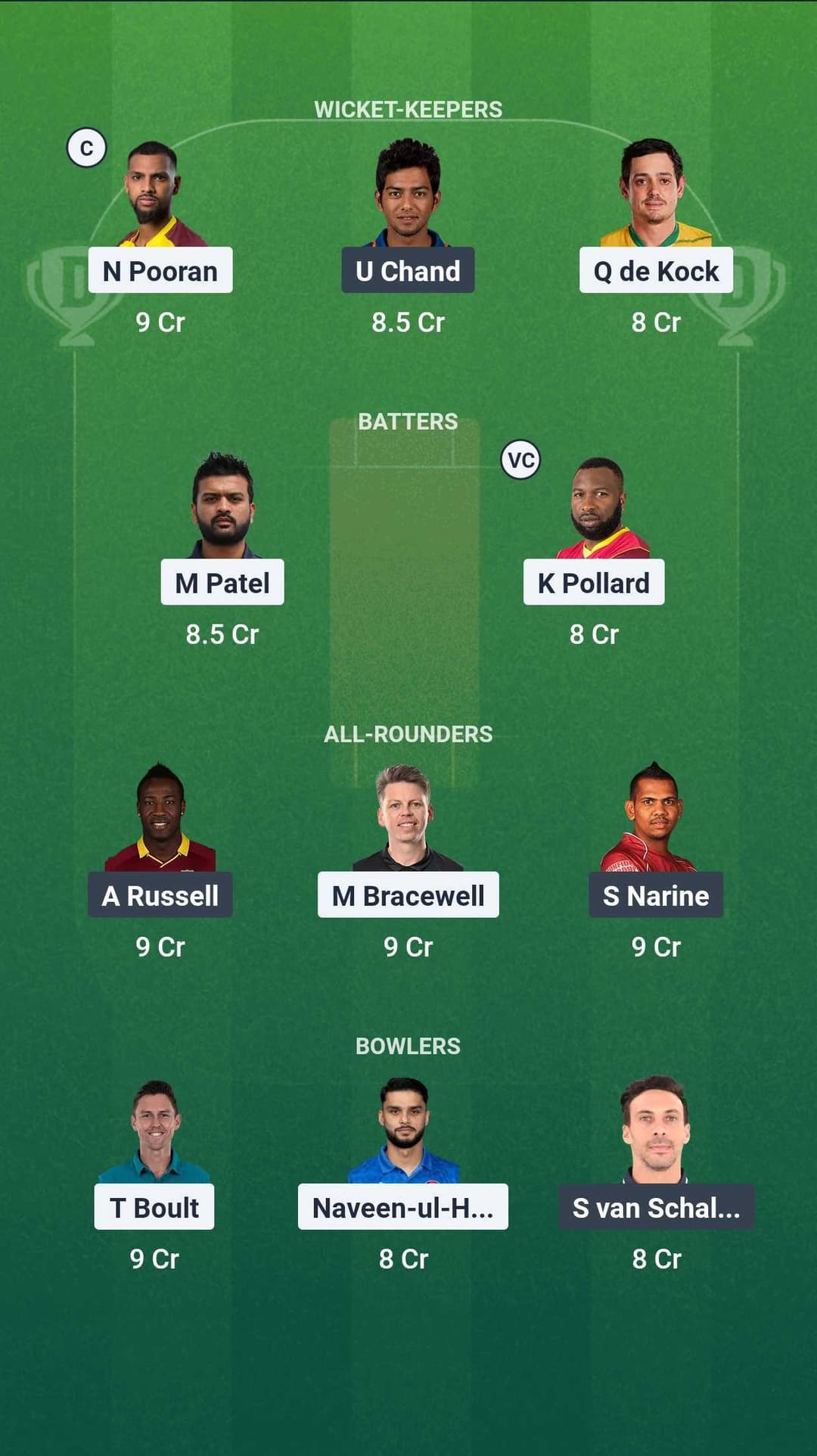 MINY vs LAKR Dream11