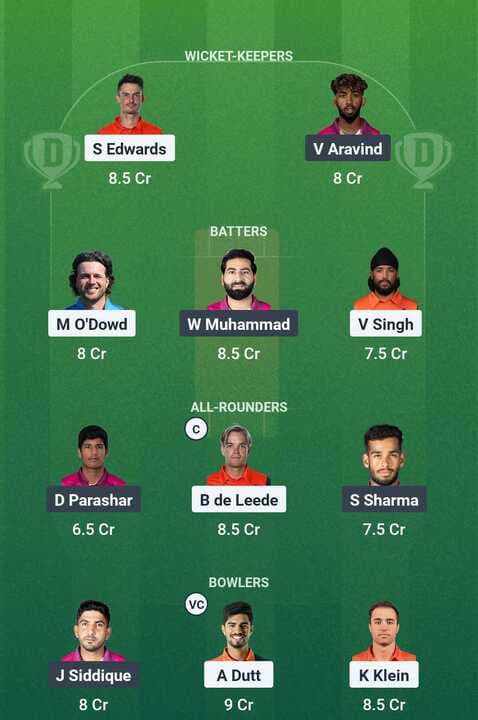 ICC CWC Qualifier League 2 - NED vs UAE: Dream11 Team